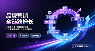 牡丹江品牌营销